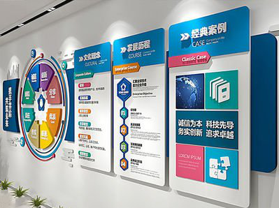 全椒企业文化墙内容对员工有什么影响？